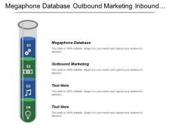 Megaphone database outbound marketing inbound marketing information technology innovation