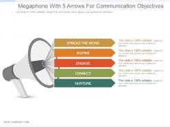Megaphone with 5 arrows for communication objectives ppt slide