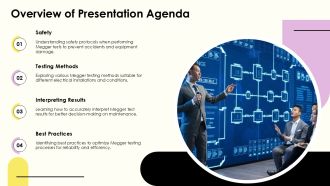 Megger Testing Procedures And Best Practices PPT Presentation AT Template Image