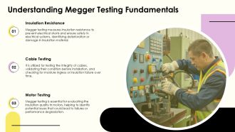 Megger Testing Procedures And Best Practices PPT Presentation AT Idea Image