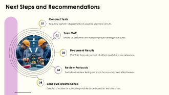 Megger Testing Procedures And Best Practices PPT Presentation AT Professionally Image