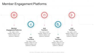 Member Engagement Platforms In Powerpoint And Google Slides Cpb