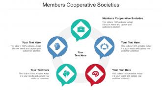 Members Cooperative Societies Ppt Powerpoint Presentation Show Graphics Tutorials Cpb