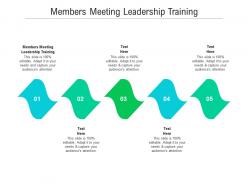 Members meeting leadership training ppt powerpoint presentation inspiration slide portrait cpb