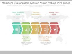 Members stakeholders mission vision values ppt slides