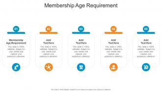 Membership Age Requirement In Powerpoint And Google Slides Cpb