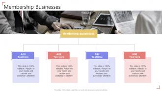 Membership Businesses In Powerpoint And Google Slides Cpb