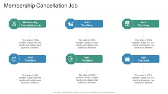 Membership Cancellation Job In Powerpoint And Google Slides Cpb