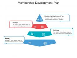 Membership development plan ppt powerpoint presentation model objects cpb