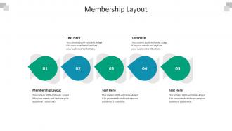 Membership layout ppt powerpoint presentation icon gallery cpb