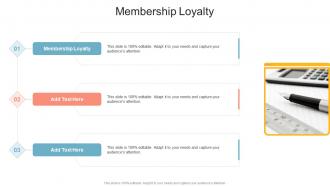 Membership Loyalty In Powerpoint And Google Slides Cpb