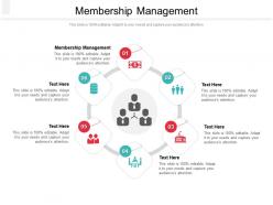 Membership management ppt powerpoint presentation show designs download cpb