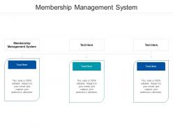 Membership management system ppt powerpoint presentation infographic template gridlines cpb