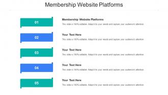 Membership Website Platforms Ppt Powerpoint Presentation Model Guidelines Cpb