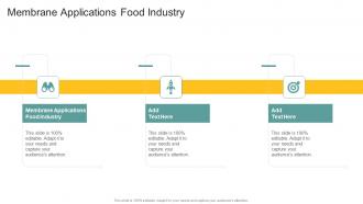 Membrane Applications Food Industry In Powerpoint And Google Slides Cpb