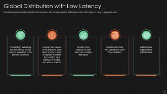 Memcache it global distribution with low latency ppt powerpoint topics