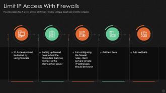 Memcache it limit ip access with firewalls ppt powerpoint presentation shapes