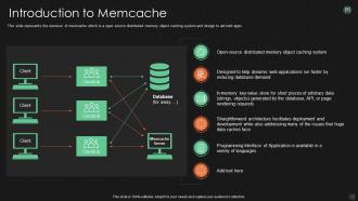 Memcache it powerpoint presentation slides