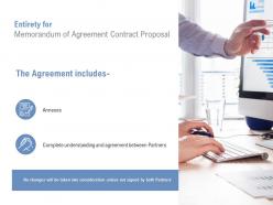 Memorandum Of Agreement Contract Proposal Powerpoint Presentation Slides