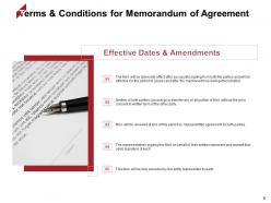 Memorandum Of Agreement For New Partnership Proposal Powerpoint Presentation Slides