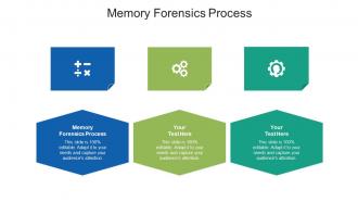 Memory forensics process ppt powerpoint presentation pictures graphics cpb