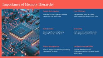 Memory Hierarchy Explained Simply PPT Template AT Colorful Content Ready