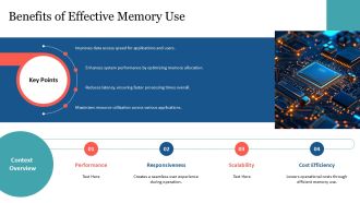 Memory Hierarchy Explained Simply PPT Template AT Pre-designed Content Ready