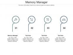 Memory manager ppt powerpoint presentation portfolio rules cpb