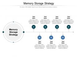 Memory storage strategy ppt powerpoint presentation pictures grid cpb