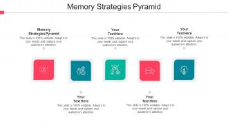 Memory Strategies Pyramid Ppt Powerpoint Presentation Model Portfolio Cpb