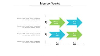 Memory works ppt powerpoint presentation pictures files cpb