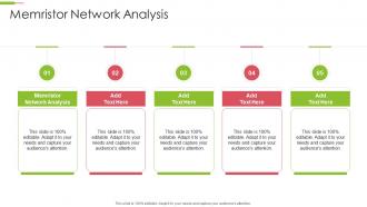 Memristor Network Analysis PPT Template ACP