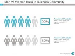 Men vs women ratio in business community powerpoint design