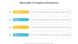 Meningitis Contagious Symptoms In Powerpoint And Google Slides Cpb