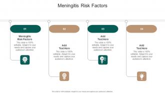 Meningitis Risk Factors In Powerpoint And Google Slides Cpb