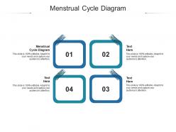 Menstrual cycle diagram ppt powerpoint presentation pictures background designs cpb