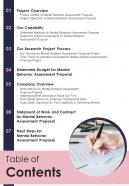 Mental Behavior Assessment Table Of Contents One Pager Sample Example Document