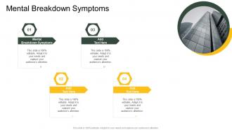 Mental Breakdown Symptoms In Powerpoint And Google Slides Cpb
