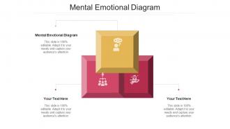 Mental emotional diagram ppt powerpoint presentation summary samples cpb