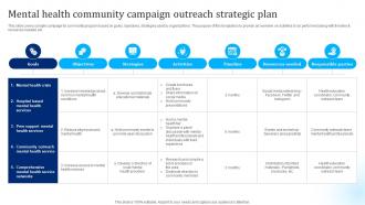 Mental Health Community Campaign Ultimate Plan For Reaching Out To Community Strategy SS V