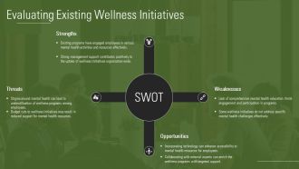 Mental Health Focus In Corporate Wellness Programs PPT Graphics AT Colorful