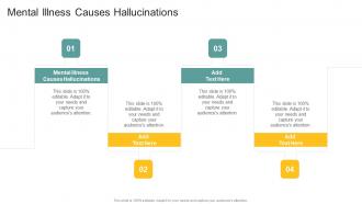 Mental Illness Causes Hallucinations In Powerpoint And Google Slides Cpb