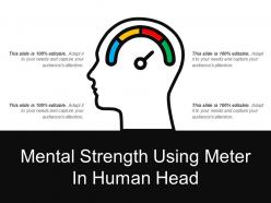 Mental strength using meter in human head