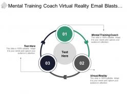 Mental training coach virtual reality email blasts market implements cpb