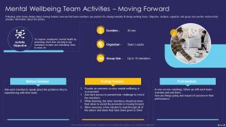 Mental Wellbeing Team Moving Forward Workplace Fitness Culture Playbook