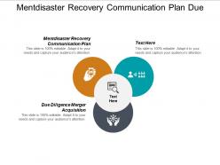 Mentdisaster recovery communication plan due diligence merger acquisition cpb
