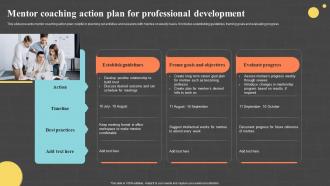 Mentor Coaching Action Plan For Professional Development