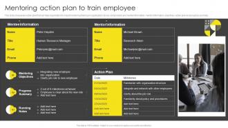 Mentoring Action Plan To Train Employee Formulating On Job Training Program