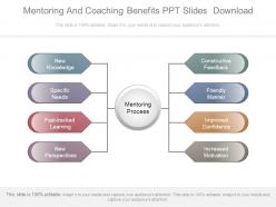 Mentoring and coaching benefits ppt slides download