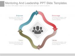 Mentoring and leadership ppt slide templates